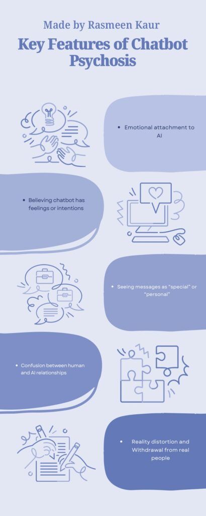 blue simple effective communication infographic