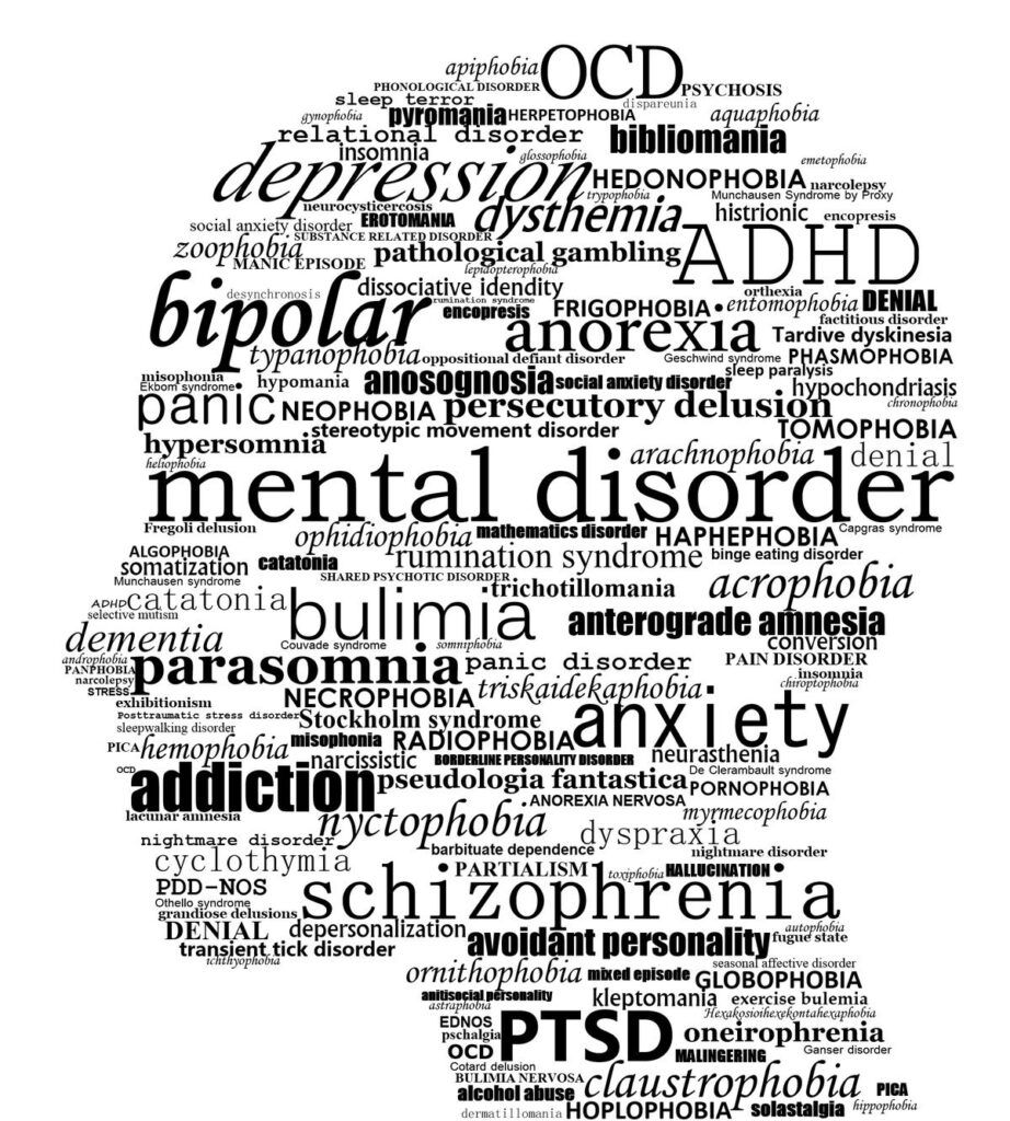 Mental Disorders: My Inspiring Journey as a Psychology Student People experiencing emotional stress linked to mental disorders
