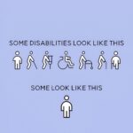 Understanding Intellectual Disability: A Psychological Perspective on Cognitive, Emotional, and Social Functioning Intellectual Disability and social inclusion